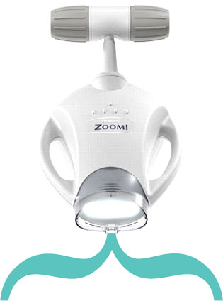 Zoom-lamp