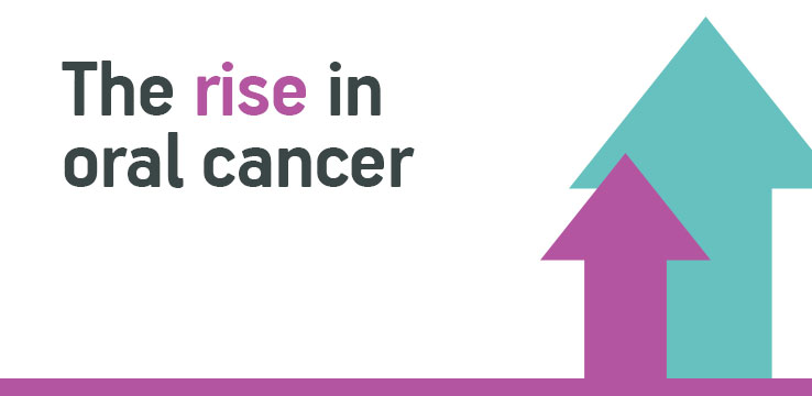 Rise in oral cancer banner