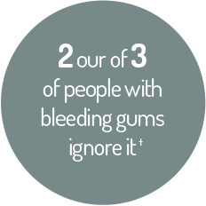Gum awareness fact 2